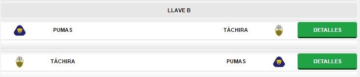 Pumas y Toluca ya tienen rivales en octavos de la Libertadores - pumas-táchira-2