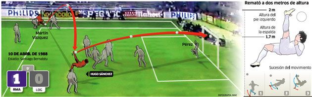 Carlos Barrón presentará libro "Tiempo de Compensación" - 1365603008_extras_noticia_foton_7_0