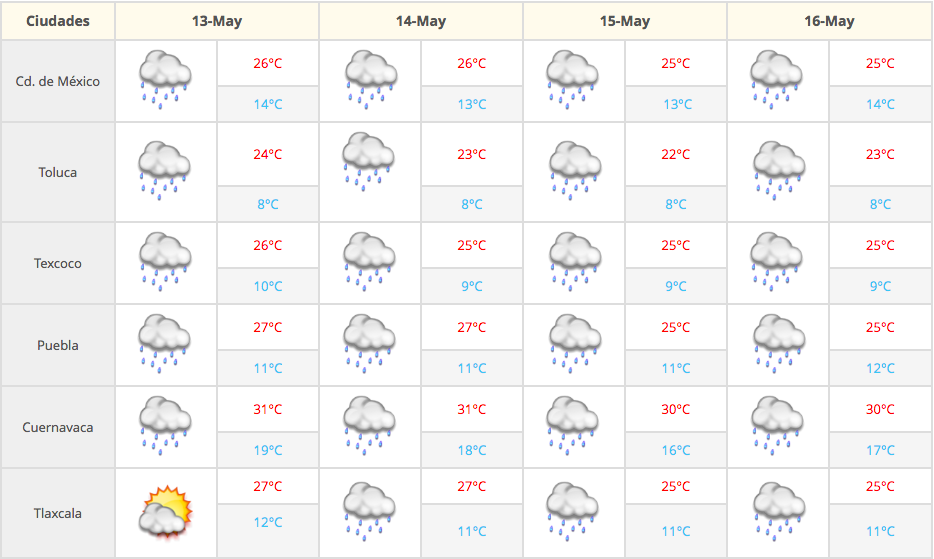 Seguirán las lluvias en gran parte del país - Captura-de-pantalla-2016-05-13-a-las-8.08.48-a.m.