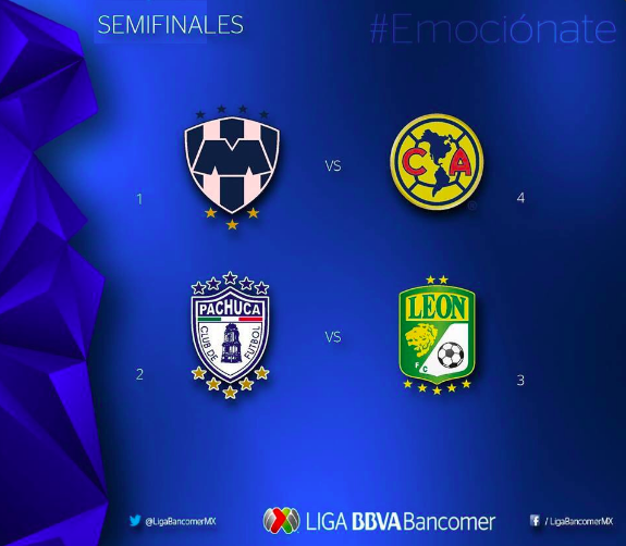 Definen las semifinales del Clausura 2016 - Captura-de-pantalla-2016-05-16-a-las-7.16.57-a.m.