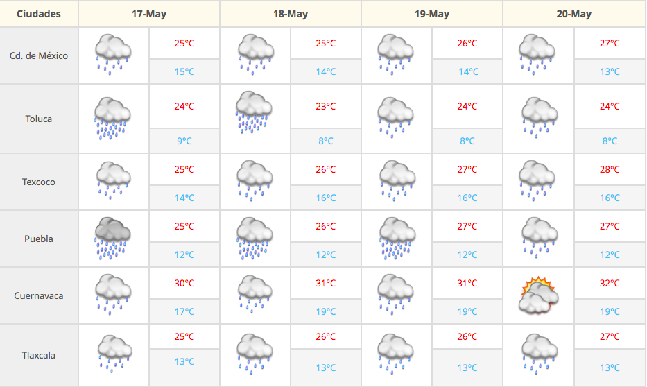 Se mantendrán lluvias fuertes y granizadas en casi todo el país - Captura-de-pantalla-2016-05-17-a-las-7.24.41-a.m.