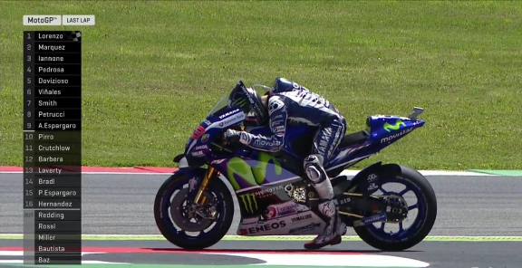 Final de fotografía en el MotoGP de Italia