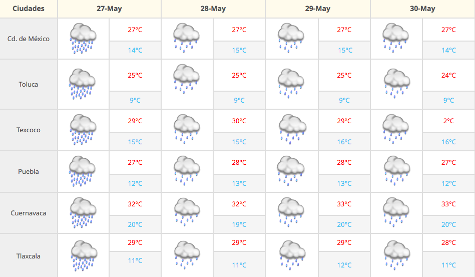 Continúan tormentas eléctricas y granizo - Captura-de-pantalla-2016-05-27-a-las-7.31.05-a.m.