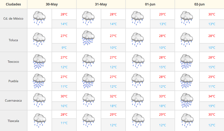 Continuarán las lluvias en gran parte del país - Captura-de-pantalla-2016-05-30-a-las-7.40.39-a.m.
