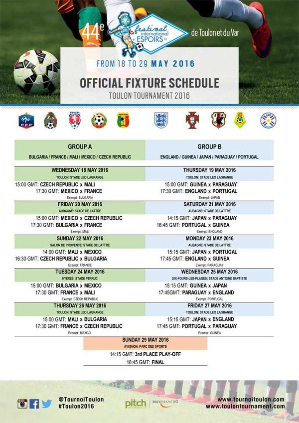 Convocatoria del Tri para el Torneo Esperanzas de Toulon - ChmcyAcWMAAllsf