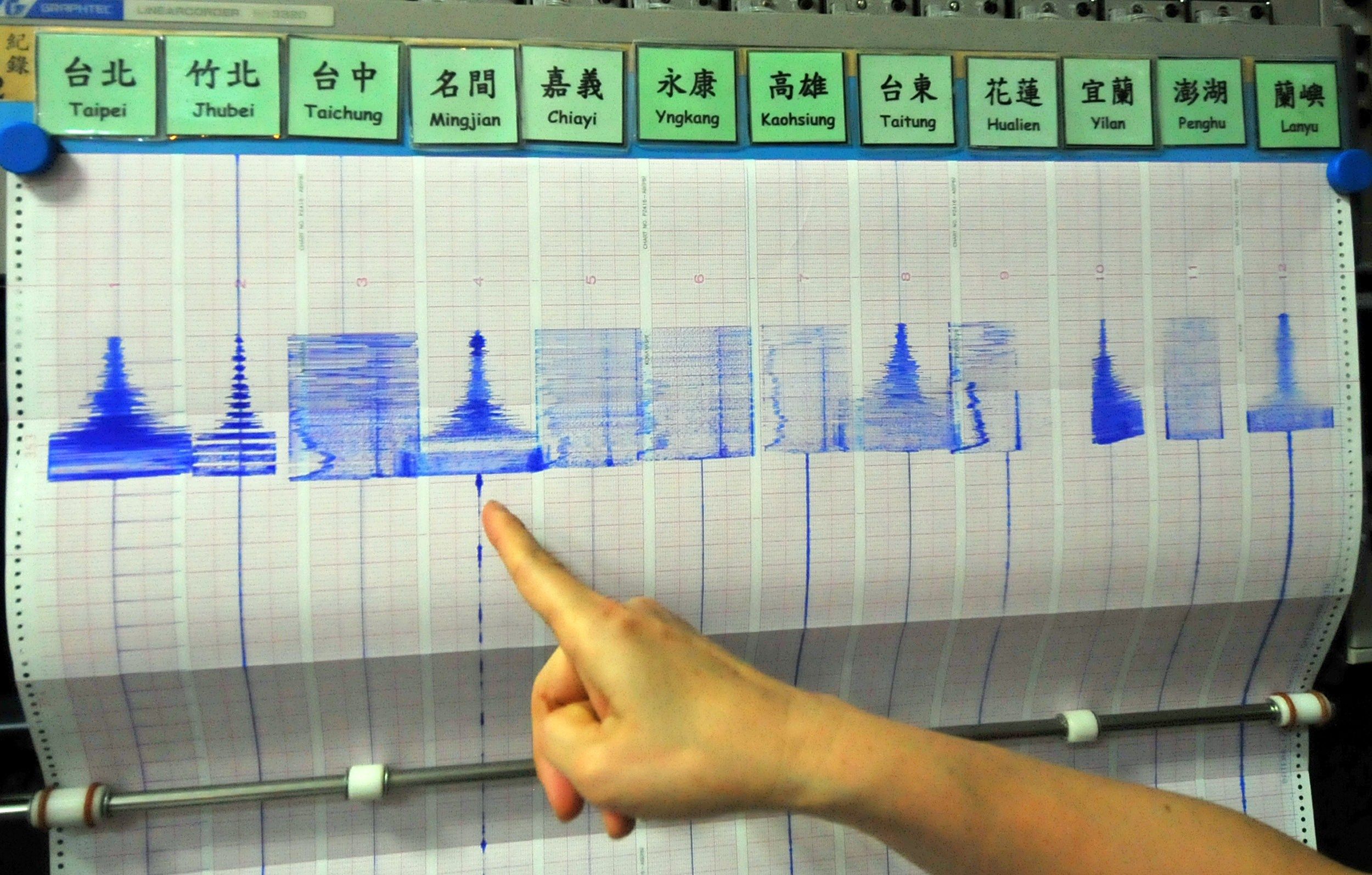 Sismo de 5.8 sacude Taiwán