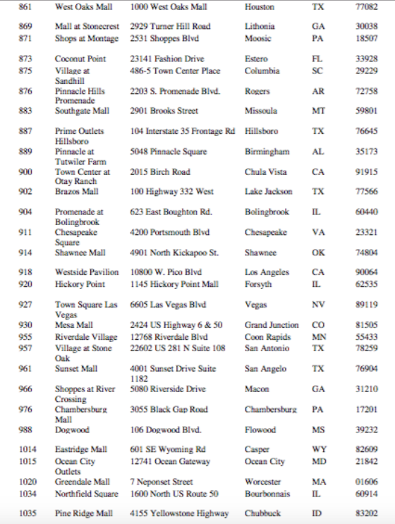 Aéropostale muestra la lista de tiendas que cerrará debido a bancarrota - Tiendas-Aeropostale-3