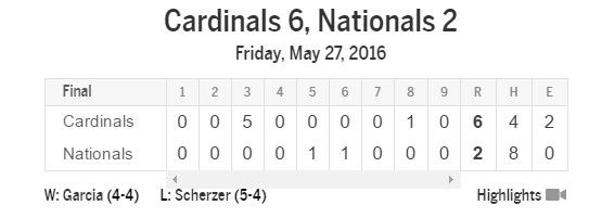Jamie García suma cuarta victoria con Cardenales - box-cardenales-nacionales