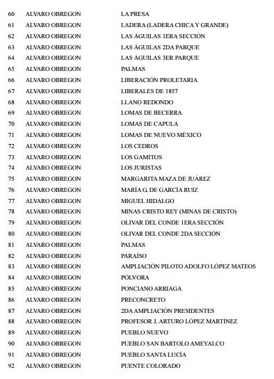 Condonarán pago de agua a 176 colonias de la Ciudad de México - colonias-agua-3