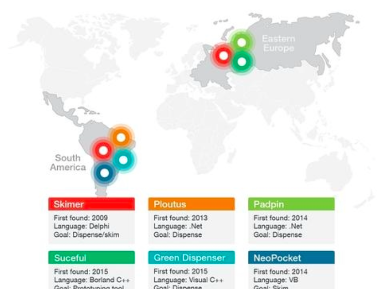 Con malware roban en cajeros automáticos - ec3-3