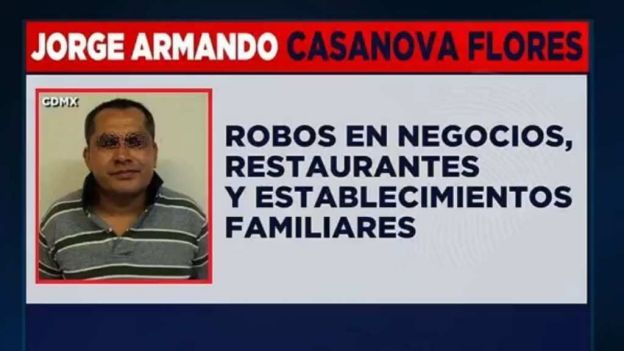 Investigan a ladrones que se hacían pasar por policías federales - jorge-armando-casanova-flores