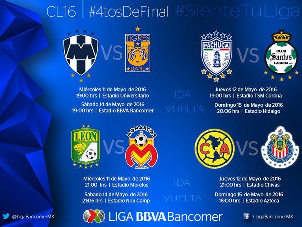 Definen horarios de cuartos de final del Clausura 2016 - liguilla-horarios