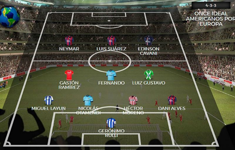 Layún y Moreno en el once ideal de americanos en Europa - once-ideal-americanos