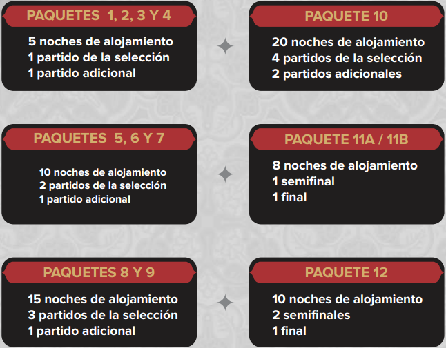 ¿Cuánto cuesta ir al Mundial Rusia 2018? - paquetes-mundomex