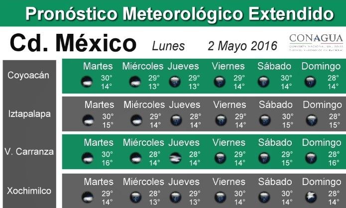Pronostican lluvias por frente frío 60 - pronostico_cd_mexico-2-e1462190654157