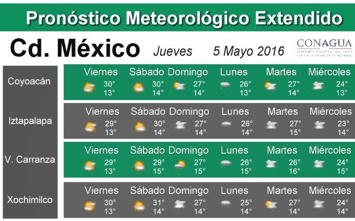 Pronostican lluvias por frente frío 60 - pronostico_cd_mexico-5-e1462451661782