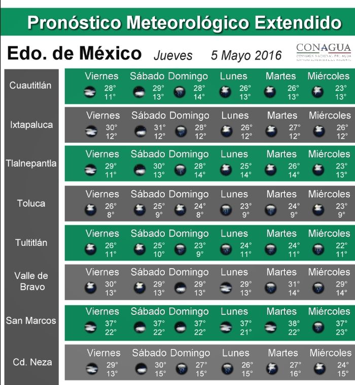 Pronostican lluvias por frente frío 60 - pronostico_edo_mex-5