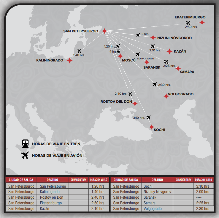 ¿Cuánto cuesta ir al Mundial Rusia 2018? - traslados-san-petersburgo-mundomex