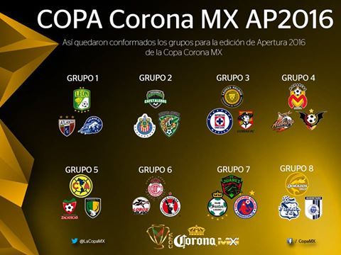 Quedan definidos los grupos de la Copa MX Apertura 2016 - 13335571_595383363970438_194752612893541598_n