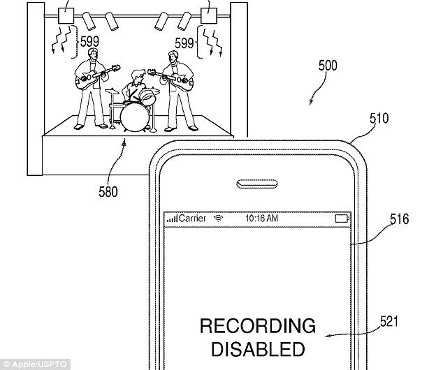 Nueva patente de Apple evitaría tomar fotos y videos en conciertos - 35C9D60900000578-3666422-Apple_s_latest_patent_describes_technology_that_completely_disab-m-2_1467221625061