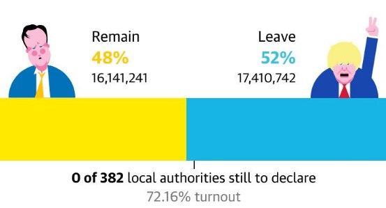 El Brexit en memes - Brexit-meme13