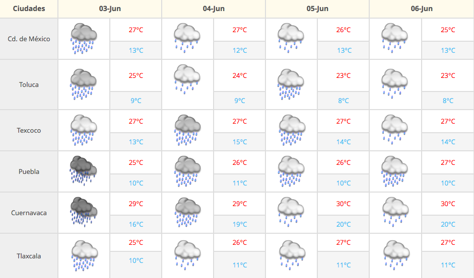 Frente frío 63 continuará provocando lluvias y tormentas - Captura-de-pantalla-2016-06-03-a-las-7.05.25-a.m.