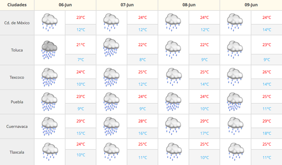 Tormenta Colin provocará lluvias fuertes - Captura-de-pantalla-2016-06-06-a-las-8.10.23-a.m.