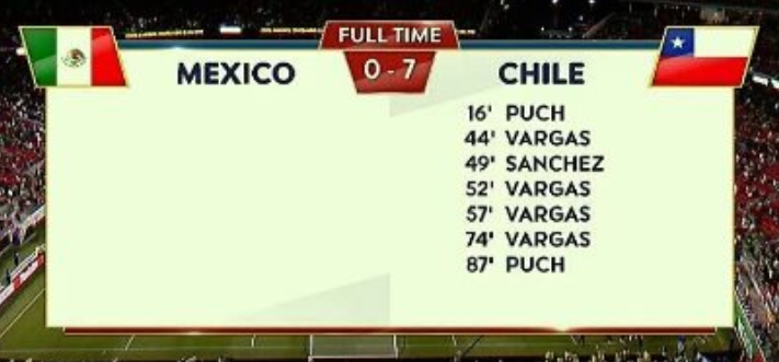 Medios internacionales destacan derrota de México