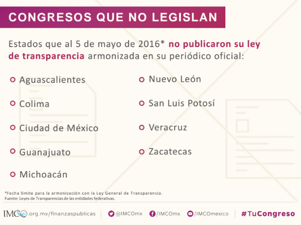 'Sistema legislativo mexicano entre los más caros del mundo': IMCO - Captura-de-pantalla-2016-06-29-a-las-9.02.14-a.m.