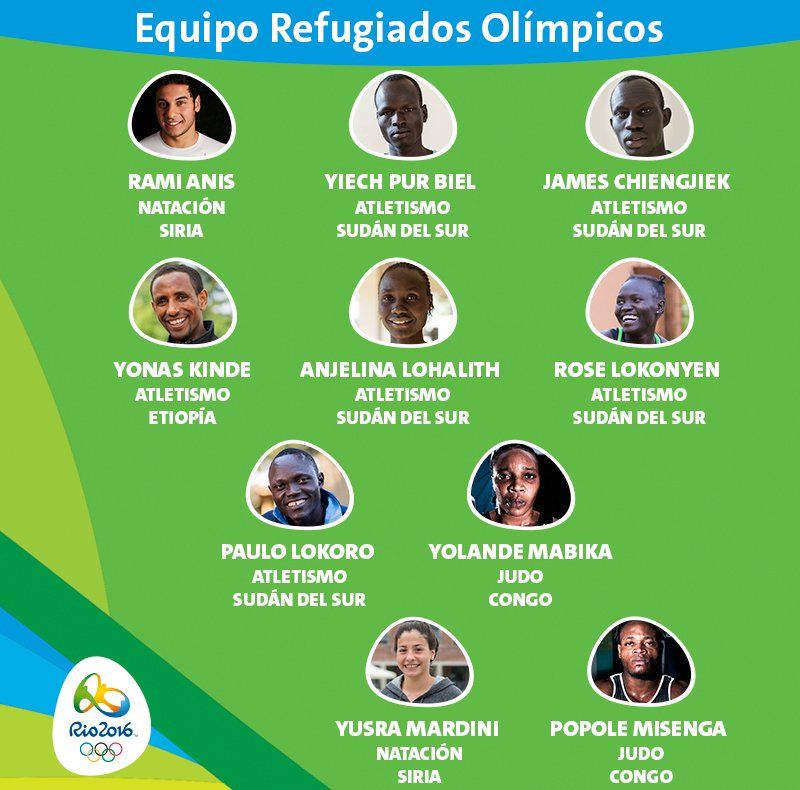 COI anuncia a los integrantes del equipo de refugiados para Juegos Olímpicos - CkDKFe4WsAArbX3