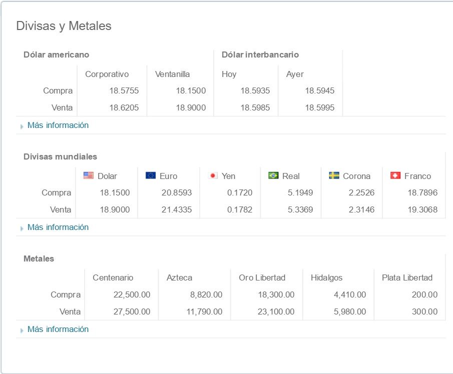 Dólar cierra semana hasta en 18.93 pesos a la venta - Dólar-Banamex-3-junio