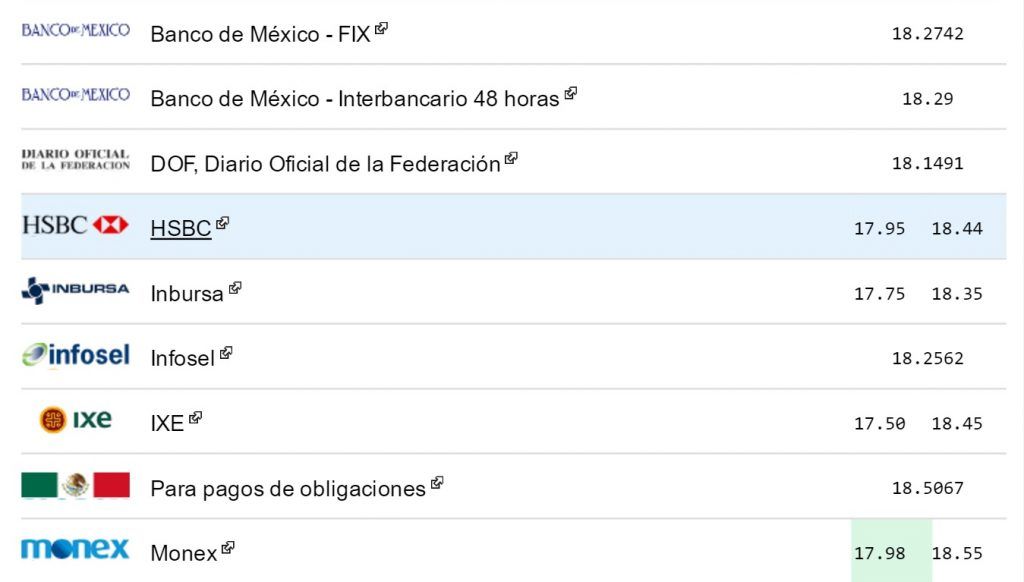 Cierra dólar hasta en 18.58 pesos a la venta - Dólar-eldolarinfo-9-junio-2-1024x582