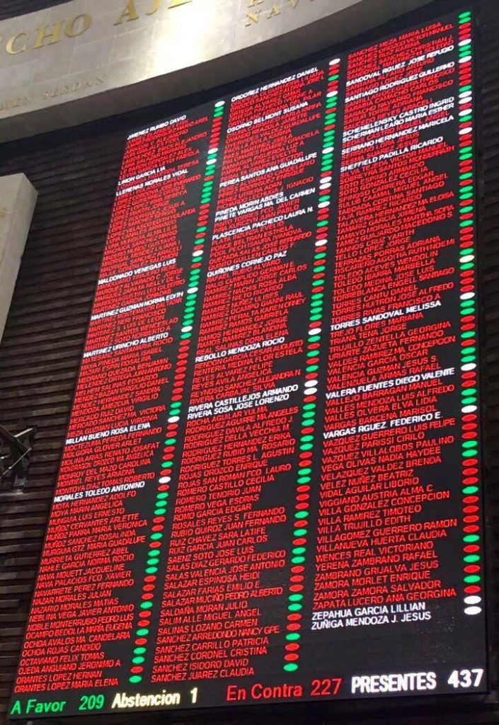 Diputados también aprueban Ley 3 de 3 a medias - Ley-3de3-2-705x1024