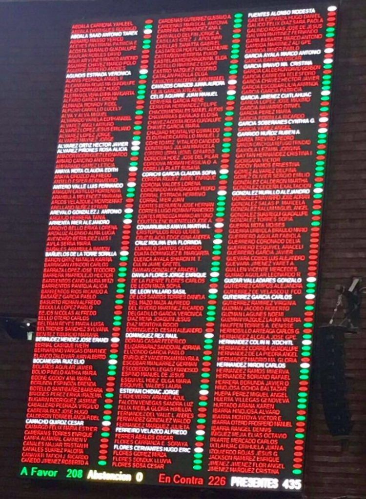 Diputados también aprueban Ley 3 de 3 a medias - Ley-3de3-750x1024
