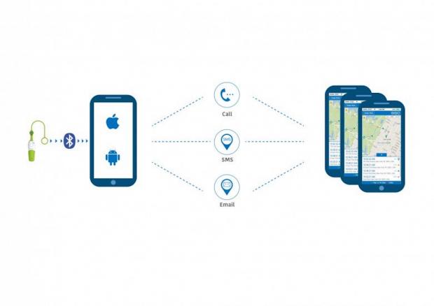 Taiwán cuenta con versión 'inteligente' del silbato de Mancera - Wiso-2