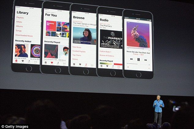 Músicos se unen contra YouTube - apple-music