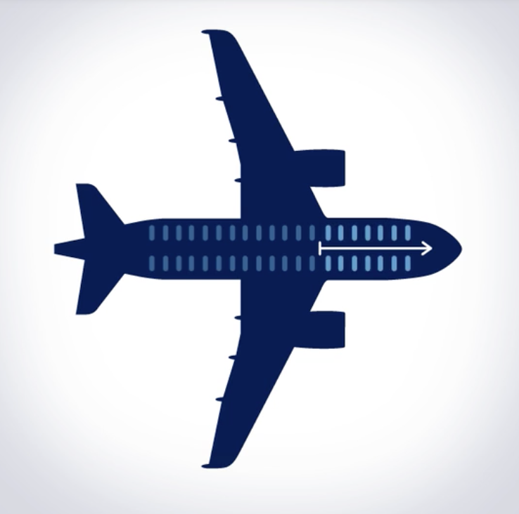 ¿Cuál es el asiento más silencioso del avión? - avion-alas