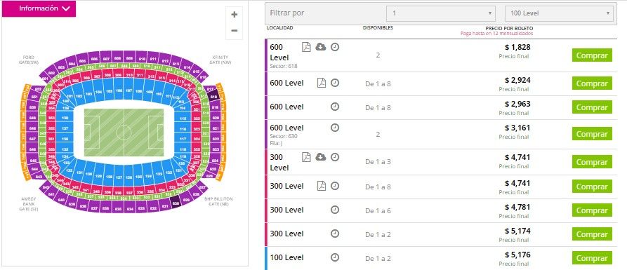 Costo de boletos Copa América vs. Eurocopa - copa1