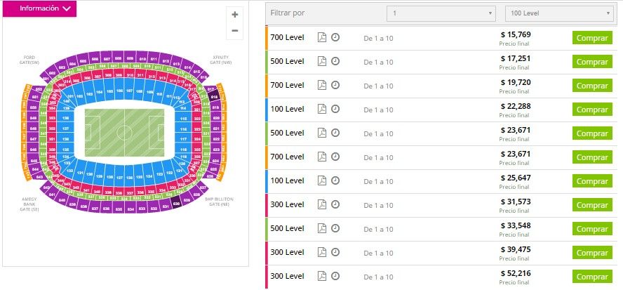 Costo de boletos Copa América vs. Eurocopa - copa2