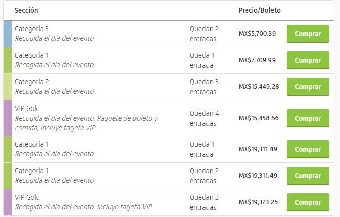 Costo de boletos Copa América vs. Eurocopa - copa4