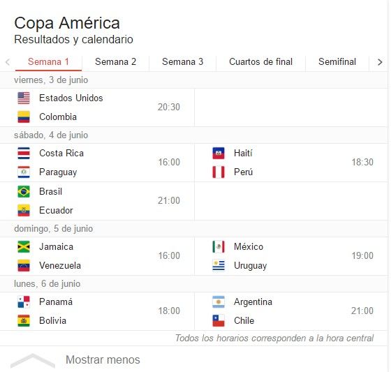 Google celebra con doodle el inicio de la Copa América Centenario - doodle