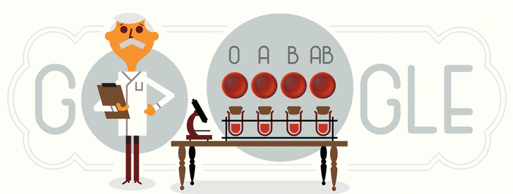 Google conmemora a Karl Landsteiner con un doodle interactivo - karl-landsteiners-148th-birthday-5693101206142976-hp2x-1024x388