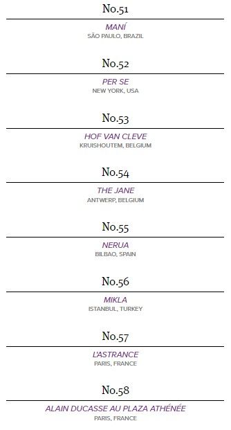 Restaurante de chef mexicano entre los mejores 100 del mundo - lista-100-restaurantes