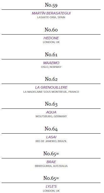 Restaurante de chef mexicano entre los mejores 100 del mundo - lista-100-restaurantes2