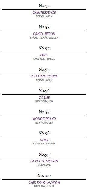 Restaurante de chef mexicano entre los mejores 100 del mundo - lista-100-restaurantes6