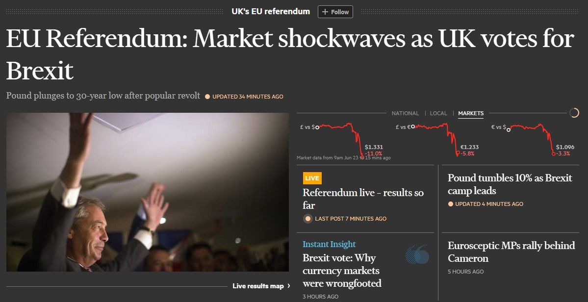 Reacciones de los medios tras el Brexit - the-financial-times
