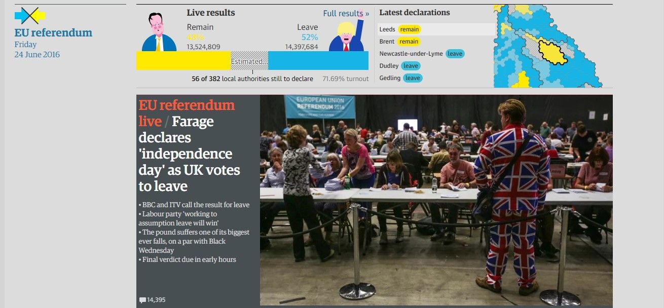 Reacciones en medios británicos - the-guardian