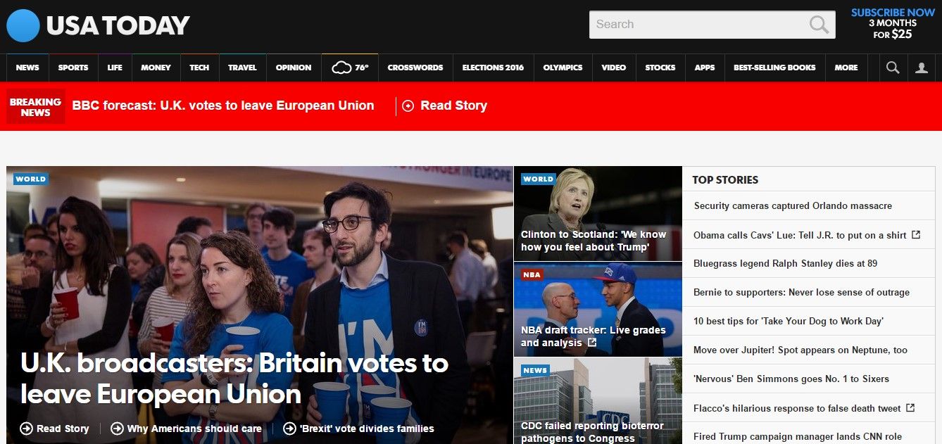 Reacciones de los medios tras el Brexit - usa-today