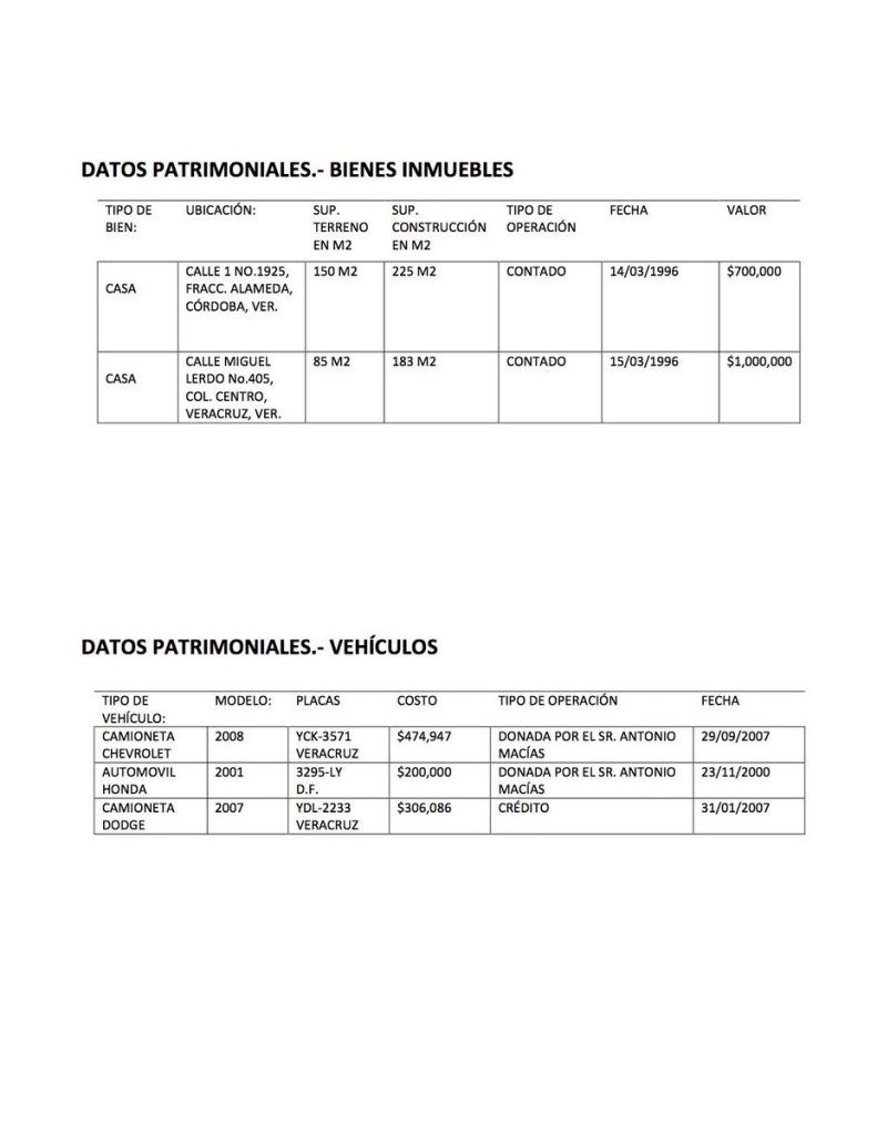 Presenta Javier Duarte su declaración patrimonial - Declaración-Javier-Duarte-2-791x1024