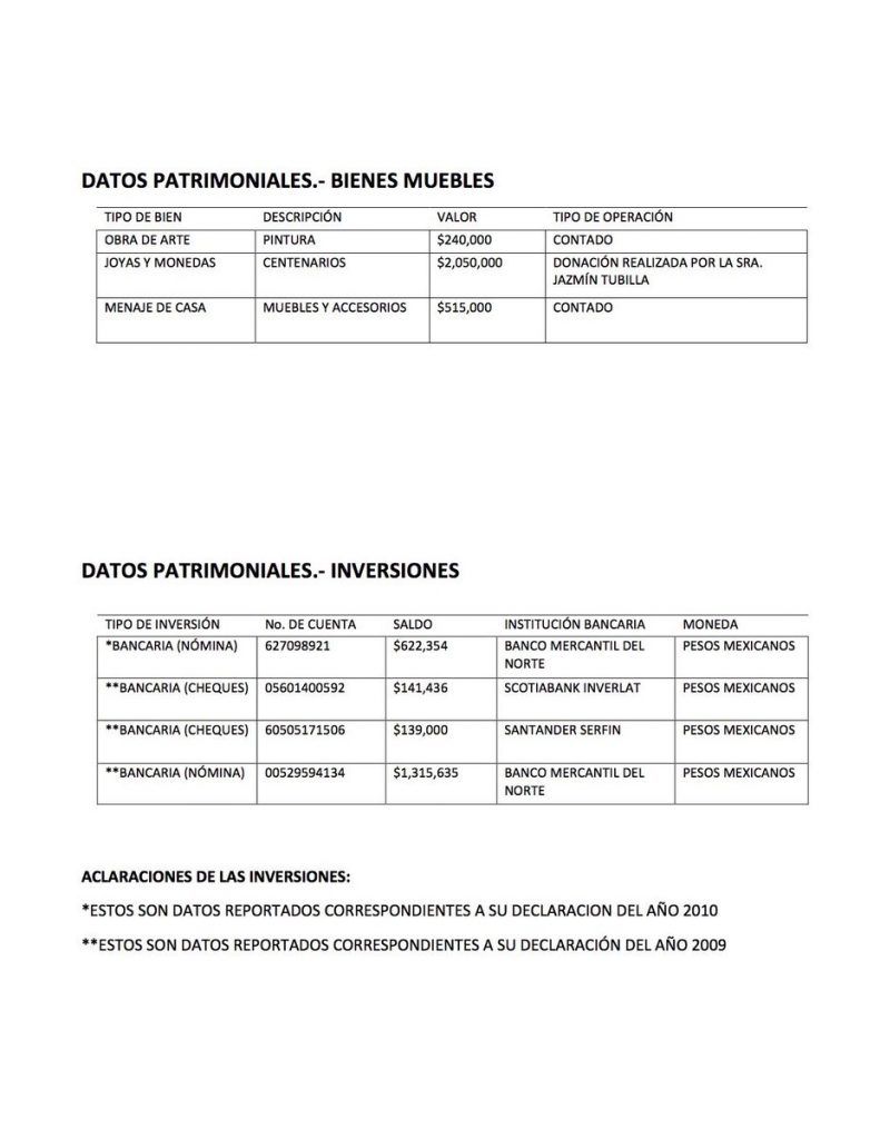 Presenta Javier Duarte su declaración patrimonial - Declaración-Javier-Duarte-4-791x1024